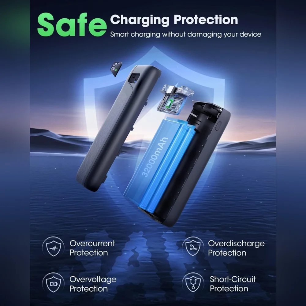 Portable Charger 32000 mAh - USB C Fast Charging Power Bank PD 4.0 & QC 4.0